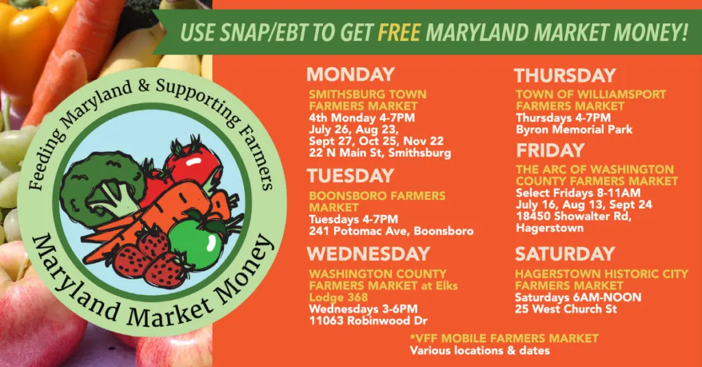 Maryland Market Money Use SNAP EBT Card at Local Farmers Markets